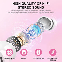 Wireless Earbud, Bluetooth 5.3 Headphones Built in Noise Cancelling Mic, 40H Playtime LED Display Wireless Earphones.