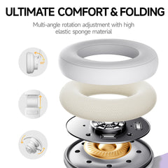 Picun B8 Wireless Headset HIFI Surround Bluetooth Headphones 40MM 50MS Low-Latency HD Mic 120H Game Mode Touch Control Foldable