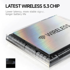 Picun B8 Wireless Headset HIFI Surround Bluetooth Headphones 40MM 50MS Low-Latency HD Mic 120H Game Mode Touch Control Foldable