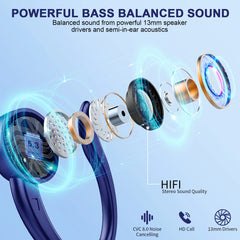 Kuizil Wireless Earbuds Sports, Bluetooth Headphones 5.3, 4 ENC Noise Cancelling Mic, IP7 Waterproof Headset, 50H Playback.